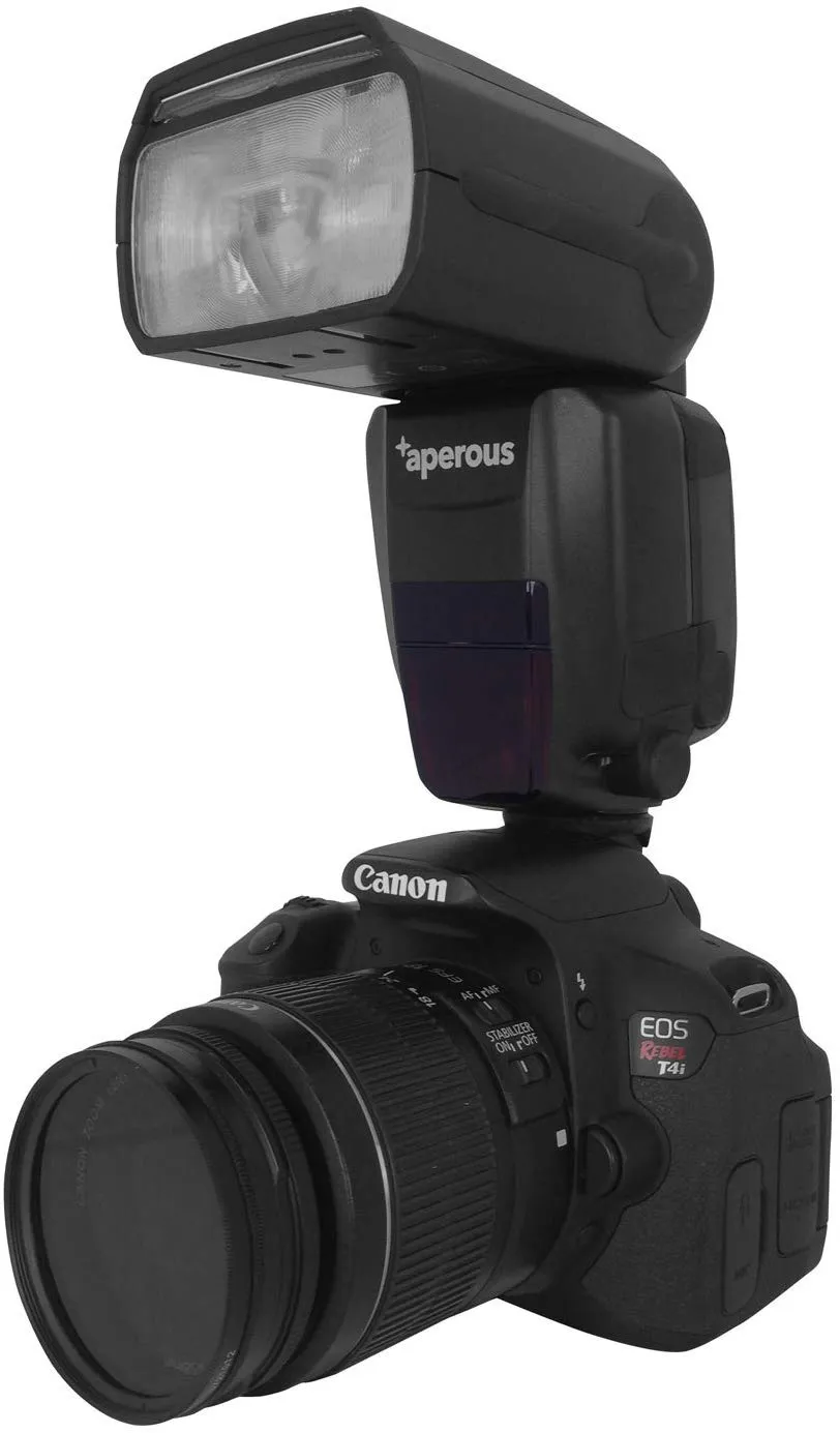 Aperous Compatible with Canon Camera Flash Speedlite, 2.45G Wireless, Works with Digital SLR Cameras, LDC Display