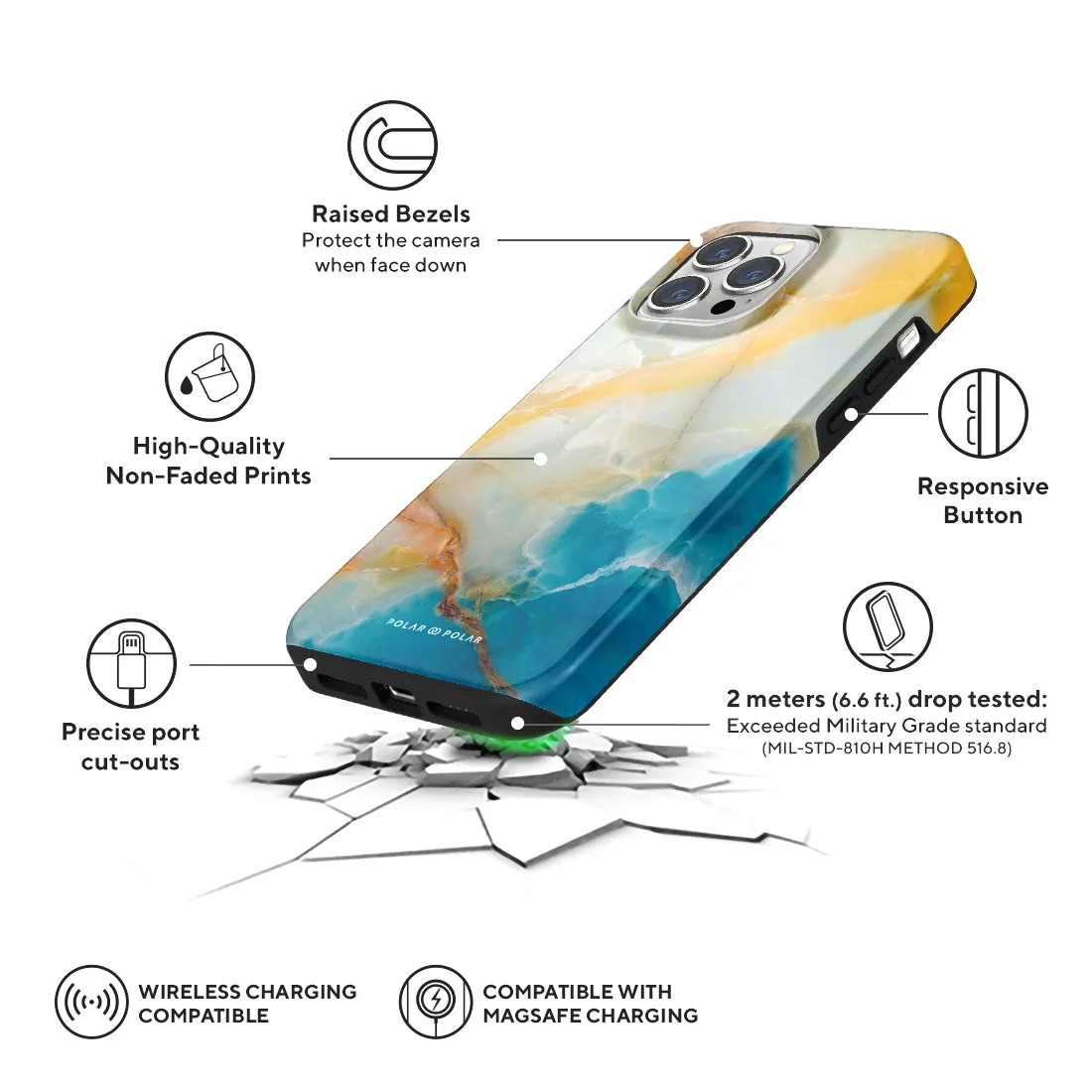 Aqua Sunlight - iPhone 13 Pro Max Case