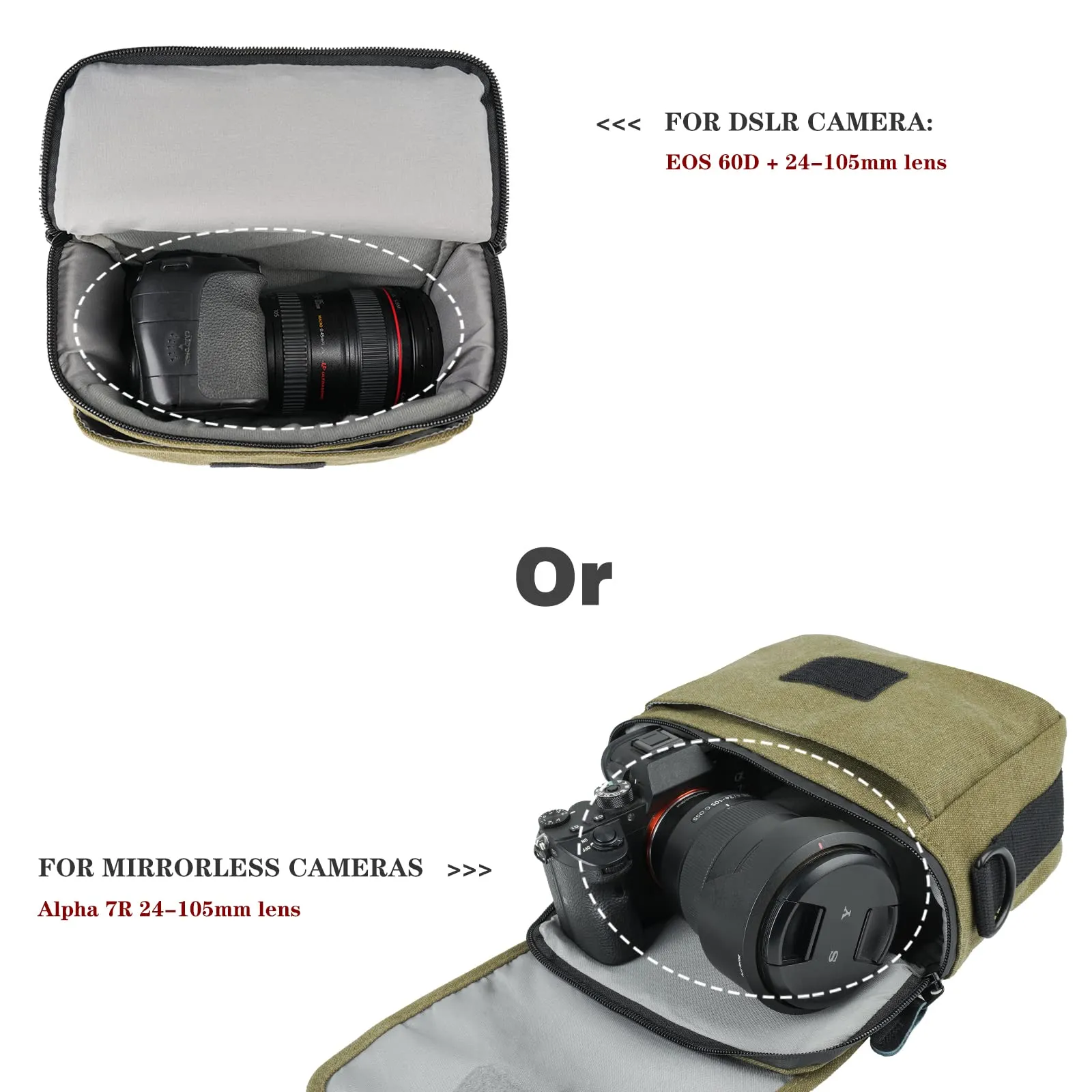 Besnfoto Mirrorless Camera Shoulder Bag, Waterproof Canvas Compact Camera Messenger Bag
