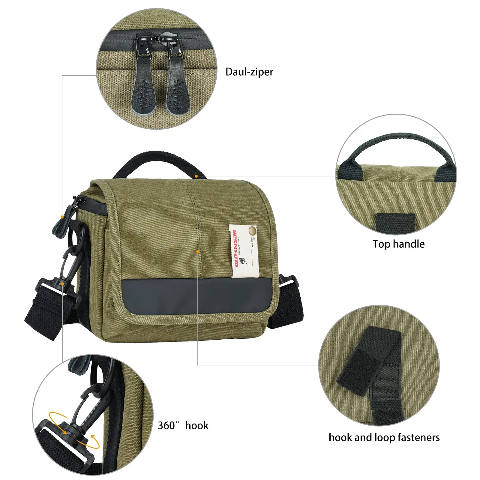 Besnfoto Mirrorless Camera Shoulder Bag, Waterproof Canvas Compact Camera Messenger Bag