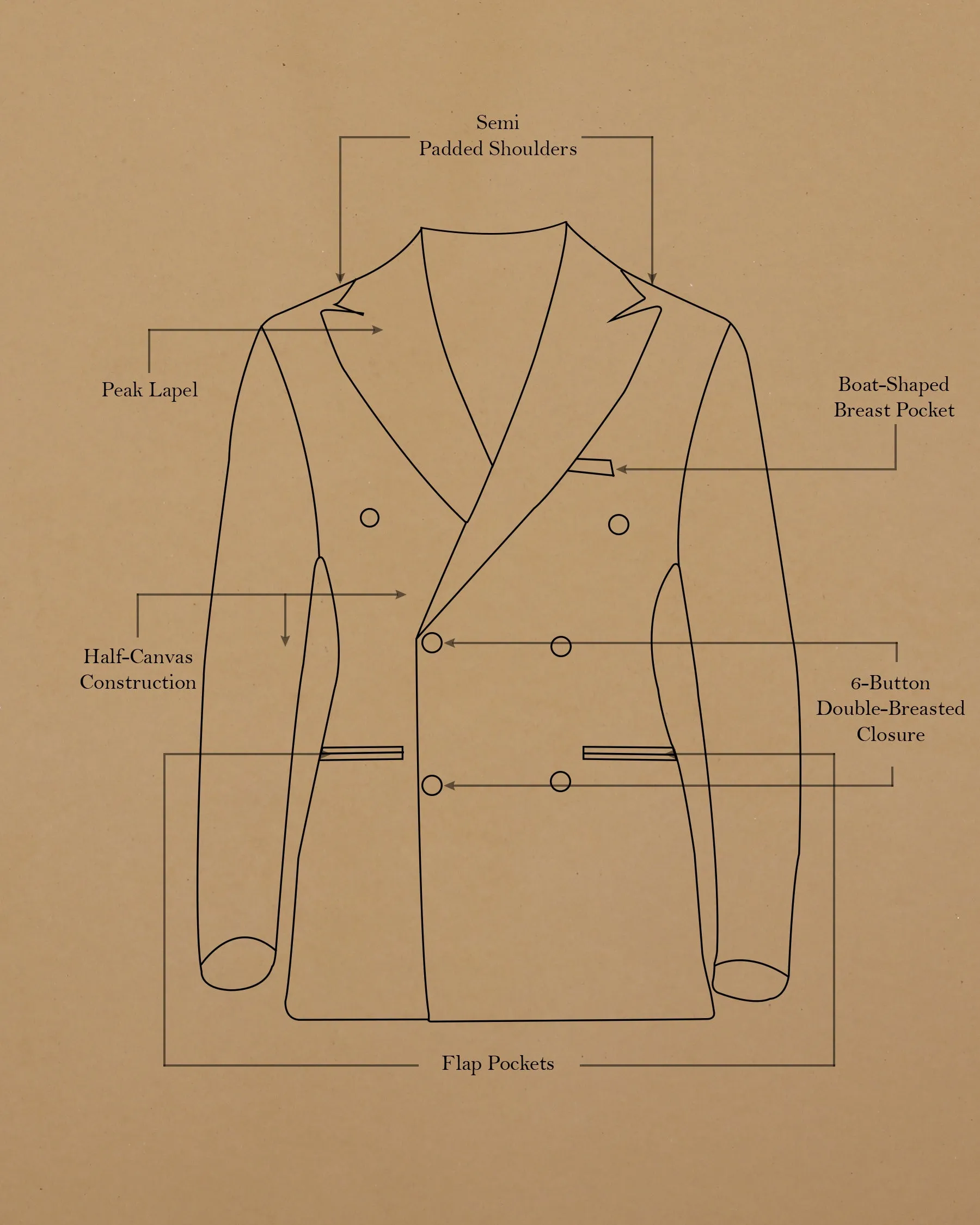 Coffee Subtle Slubbed Wool Rich Double Breasted Blazer