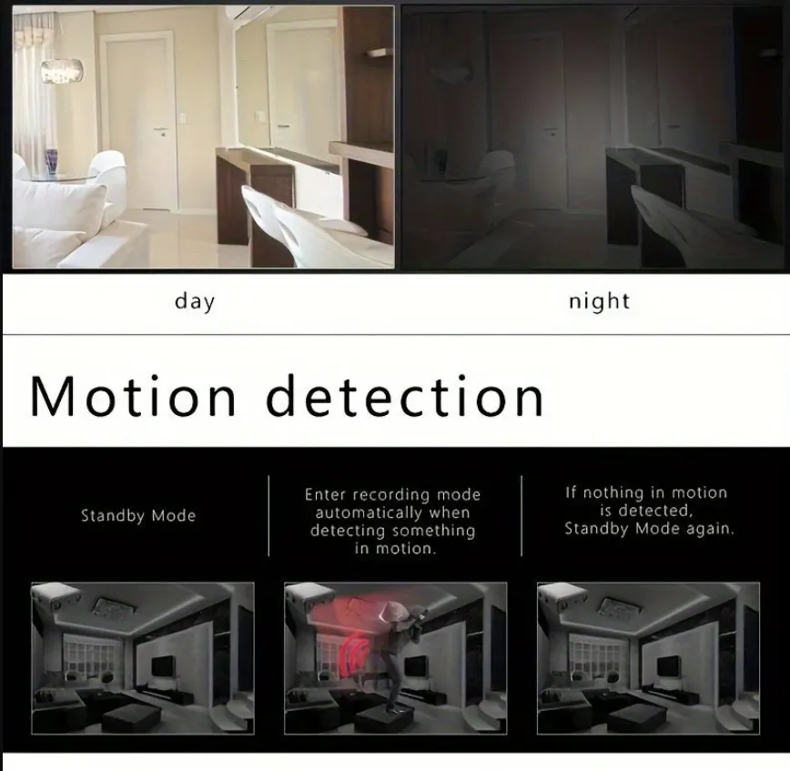 Compact Wi-Fi HD Camera – Stay Connected Anytime, Anywhere