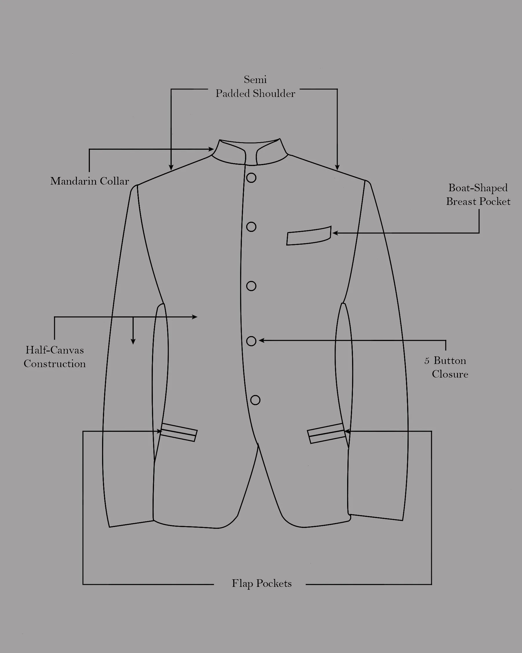 Mid Gray Wool Rich Mandarin/Bandhgala Blazer