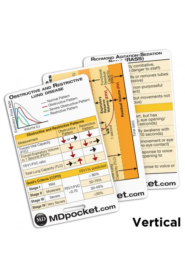 Rapid ID - Respiratory Pack