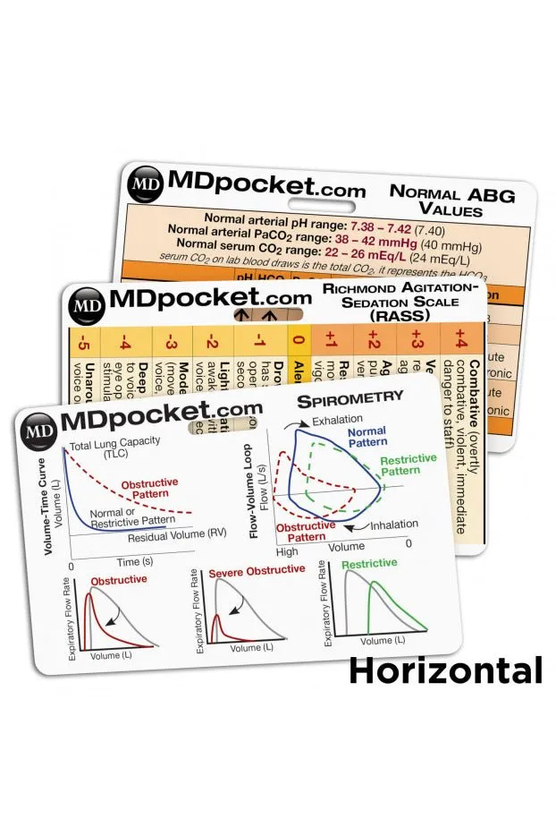 Rapid ID - Respiratory Pack