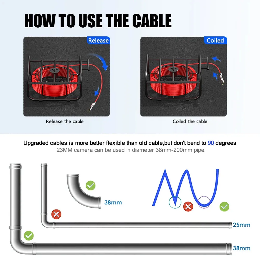 Reel Pipe Inspection Camera