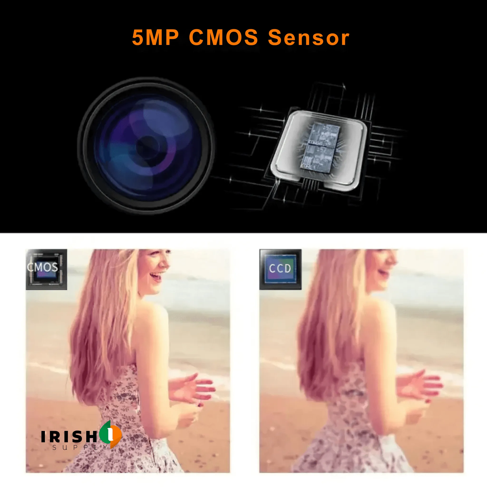 SNAPGUARD DV Camcorder Mini Camera