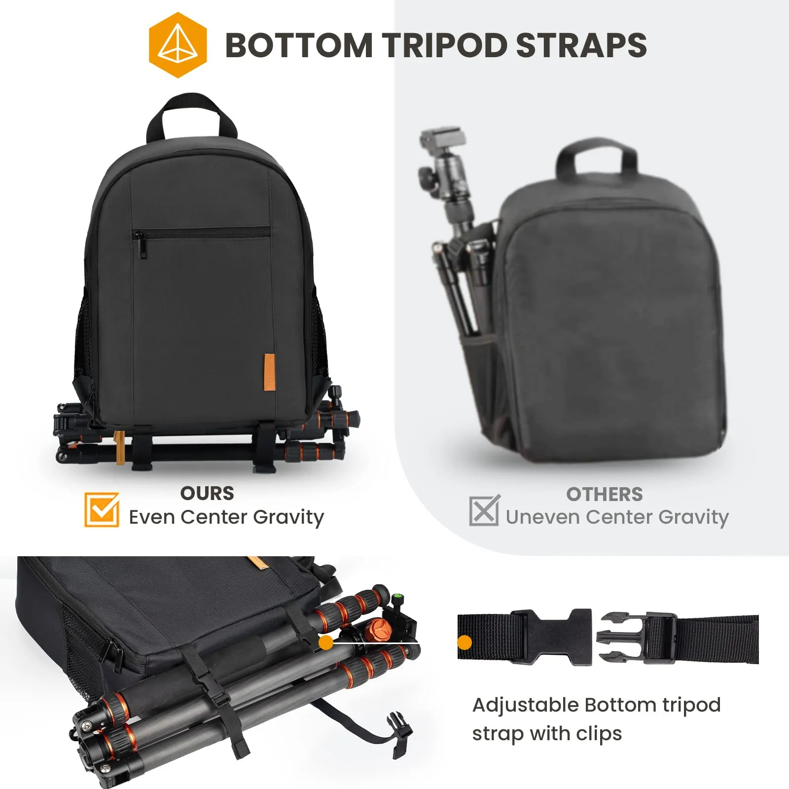 TARION Camera Backpack, Professional DSLR Camera Bag, Photograhy Backpack with Rain Cover Laptop Compartment