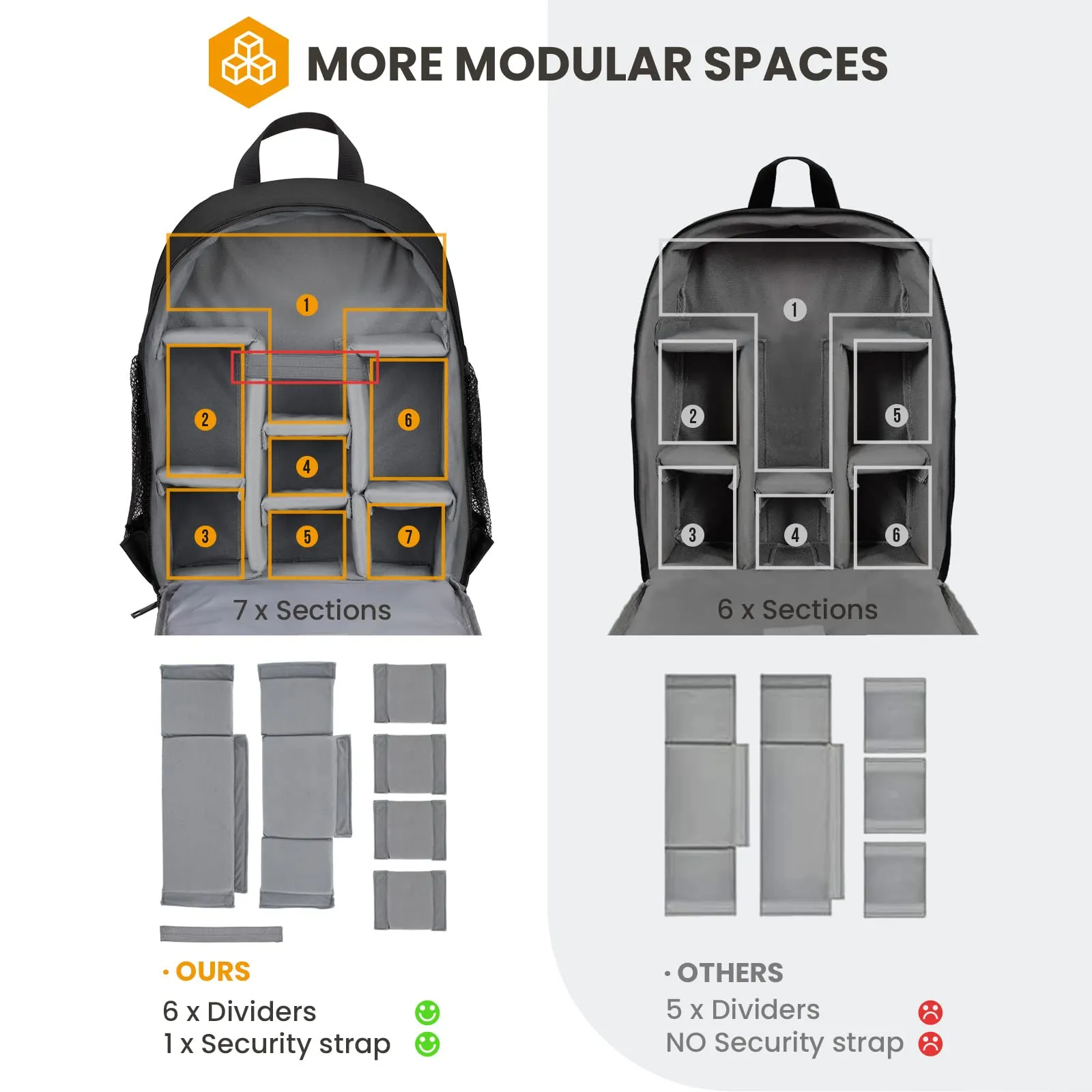 TARION Camera Backpack, Professional DSLR Camera Bag, Photograhy Backpack with Rain Cover Laptop Compartment