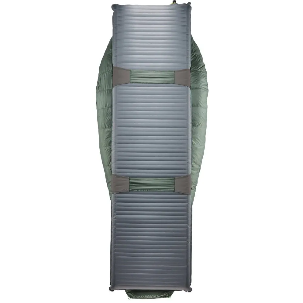 Thermarest Questar 20F/-6C