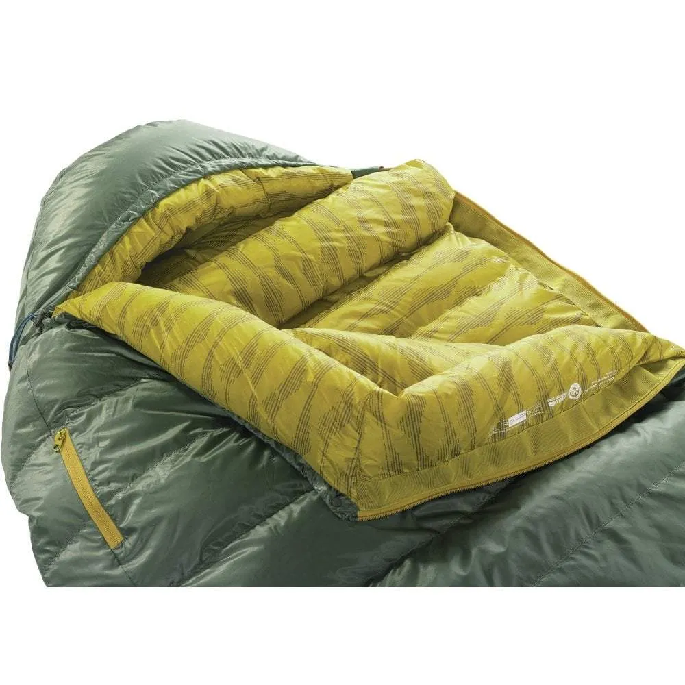 Thermarest Questar 20F/-6C