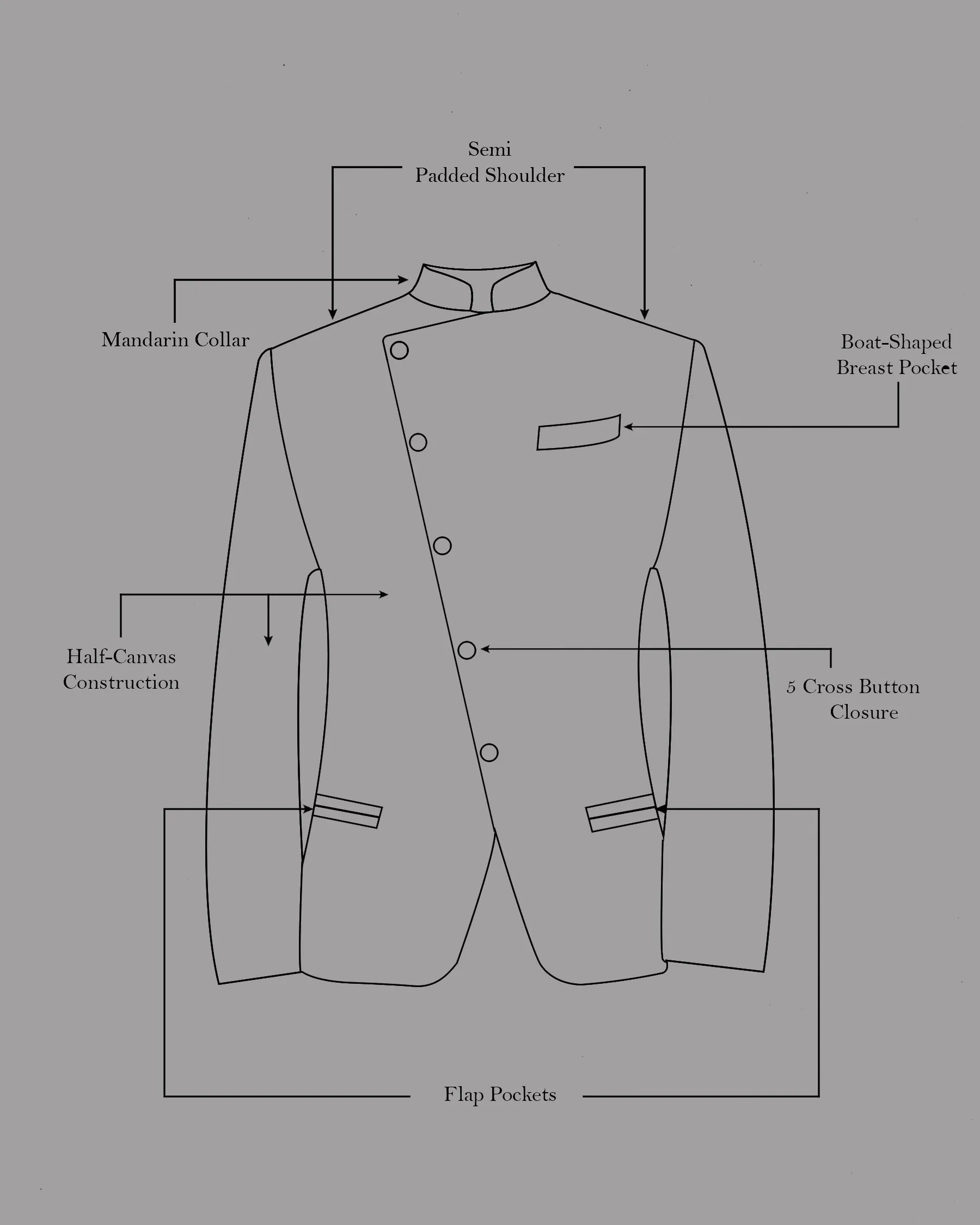 Thunder brown Plaid Cross Buttoned Bandhgala Wool Rich Blazer
