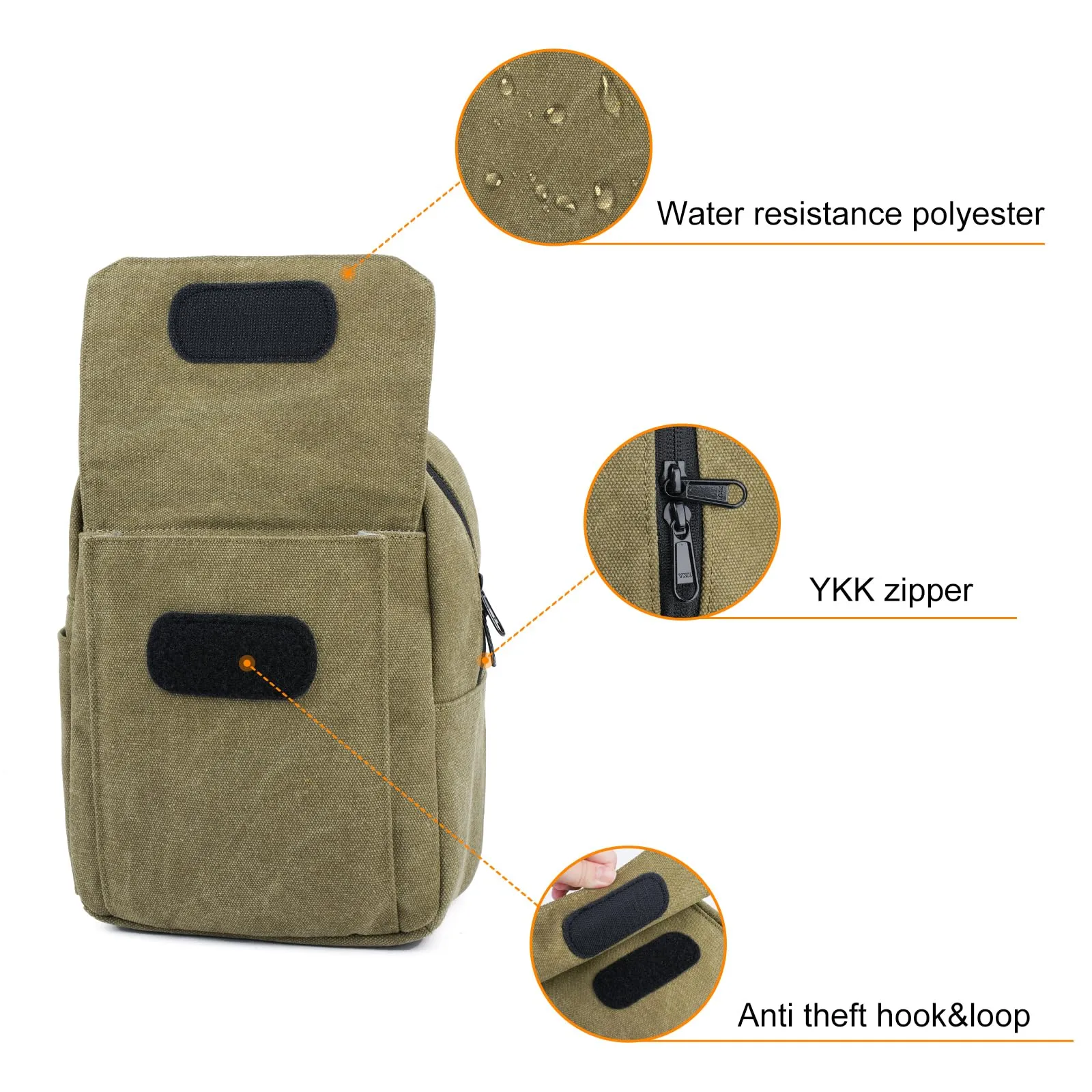 TULLIO Small Camera Bag, Crossbody for Photographer Canvas Sling Bag, Waterproof Dslr Bag Compatible with Nikon Sony