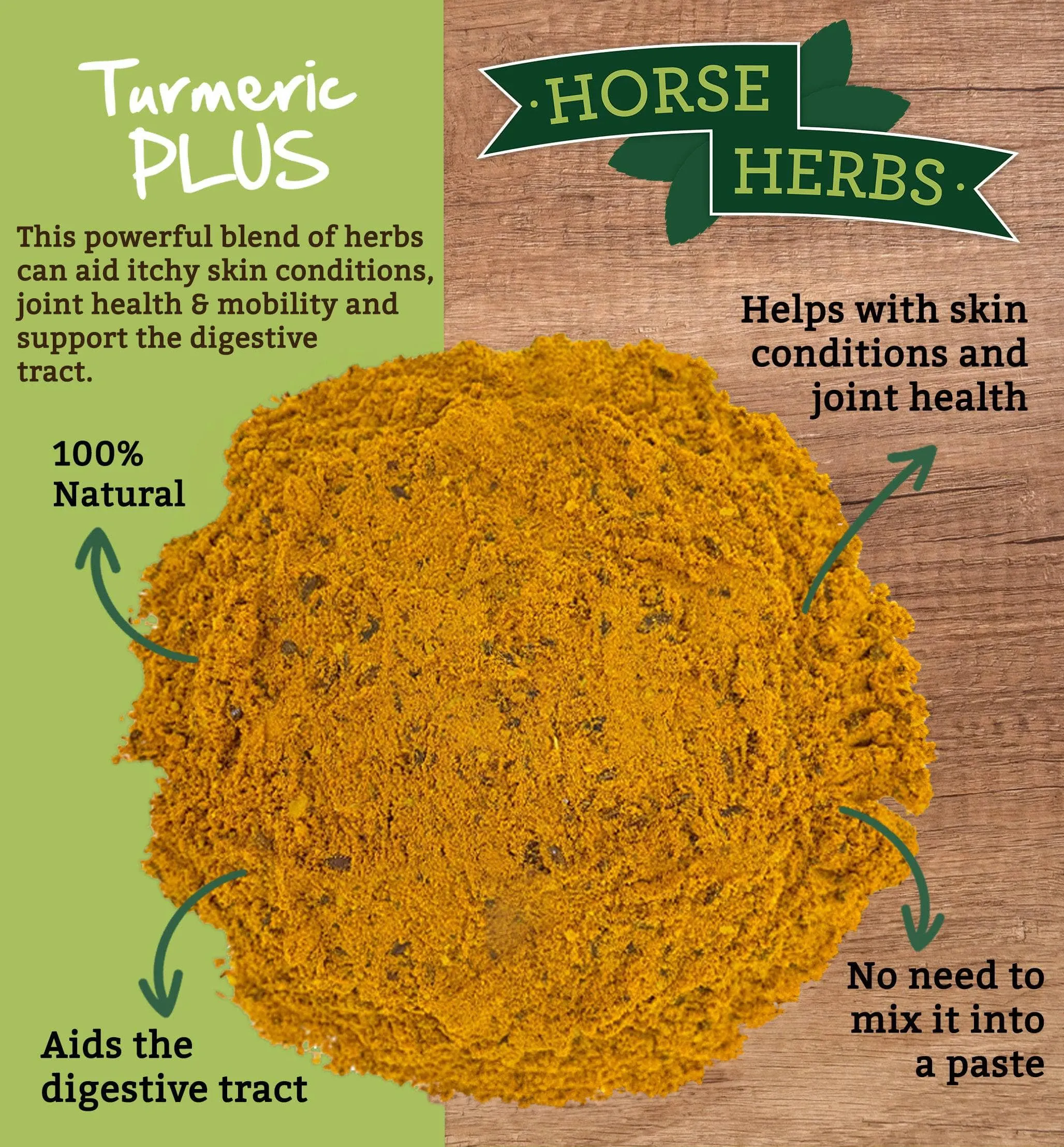 Turmeric PLUS